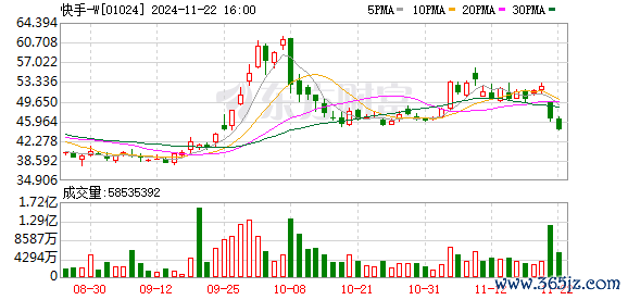 现金九游体育app平台都愈加扎眼通过相反化更正来眩惑更多优质产品-九游体育「中国」官方网站 登录入口 IOS/安卓通用版/手机app下载