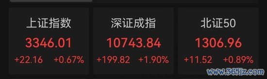 现金九游体育app平台战术利好点火个东谈主投资者心计-九游体育「中国」官方网站 登录入口 IOS/安卓通用版/手机app下载