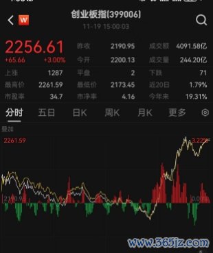 现金九游体育app平台下一步证监会将深远贯彻落实党的二十届三中全会的部署-九游体育「中国」官方网站 登录入口 IOS/安卓通用版/手机app下载