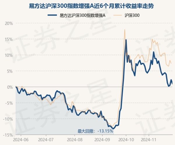 现金九游体育app平台累计净值为0.7604元-九游体育「中国」官方网站 登录入口 IOS/安卓通用版/手机app下载