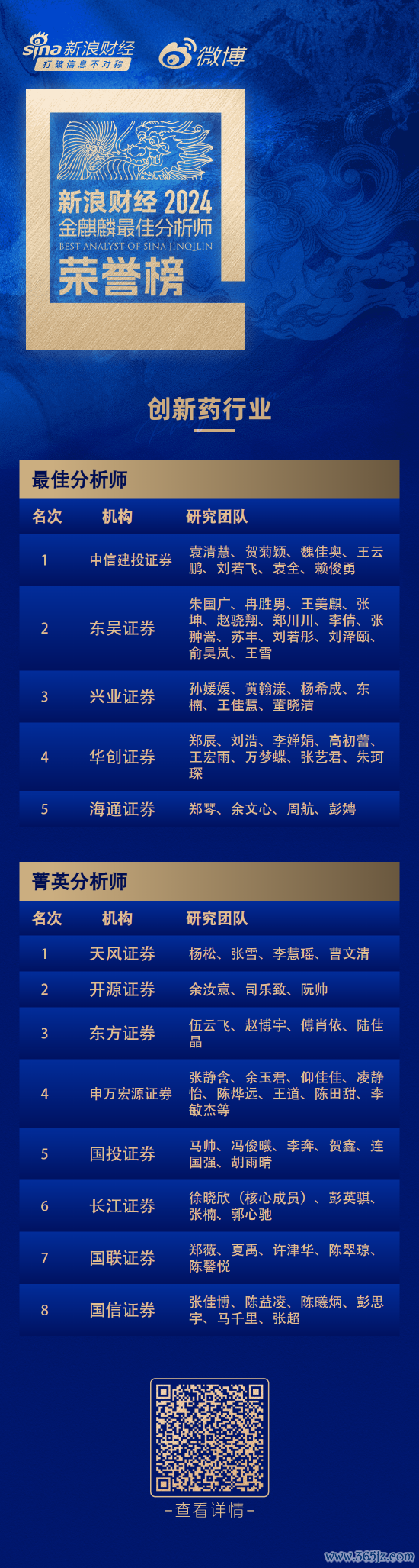 九游体育app官网共同议论中国老本市集的改日机遇与挑战-九游体育「中国」官方网站 登录入口 IOS/安卓通用版/手机app下载