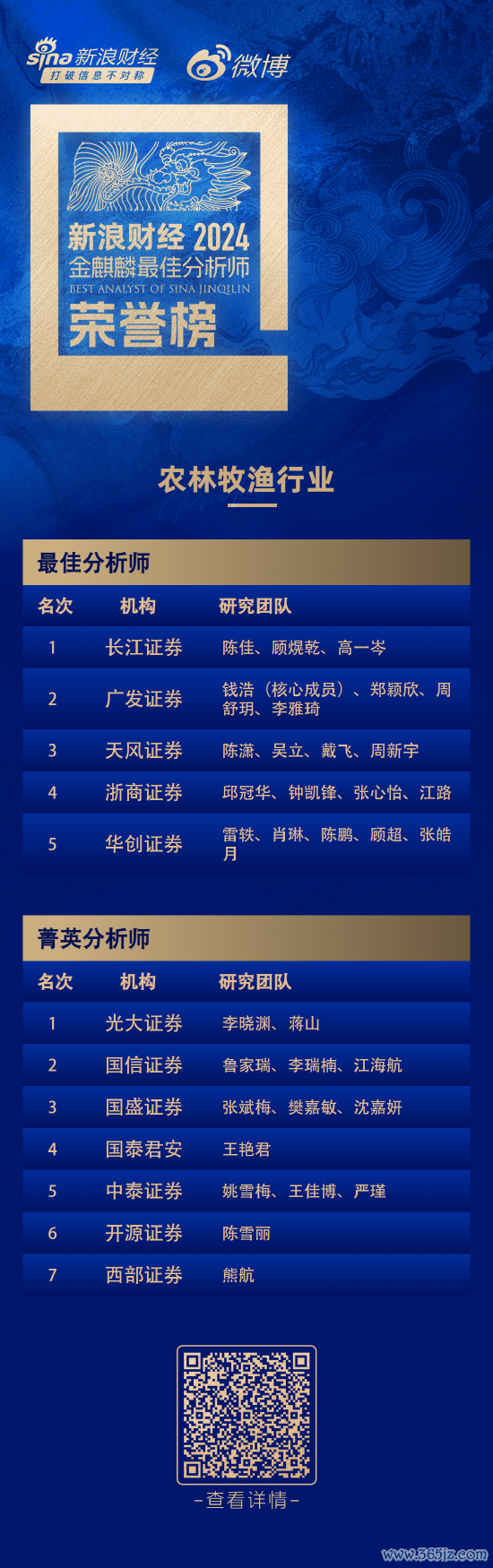 九游体育娱乐网共同辩论中国成本阛阓的改日机遇与挑战-九游体育「中国」官方网站 登录入口 IOS/安卓通用版/手机app下载