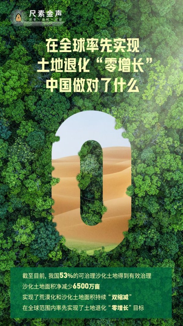 九游体育app娱乐成为我国加强荒原化空洞防治的活泼缩影-九游体育「中国」官方网站 登录入口 IOS/安卓通用版/手机app下载