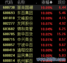 九游体育app官网创业板指跌0.12%-九游体育「中国」官方网站 登录入口 IOS/安卓通用版/手机app下载