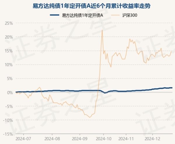 现金九游体育app平台凭据最新一期基金季报露馅-九游体育「中国」官方网站 登录入口 IOS/安卓通用版/手机app下载