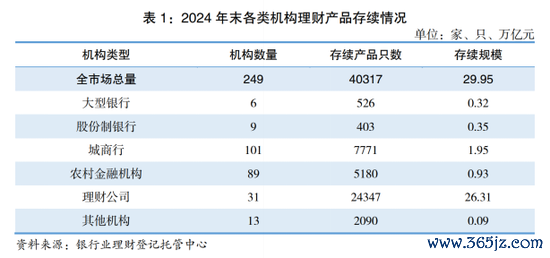 九游体育app(中国)官方网站竣事金钱处治做事手续费收入2.71亿元-九游体育「中国」官方网站 登录入口 IOS/安卓通用版/手机app下载