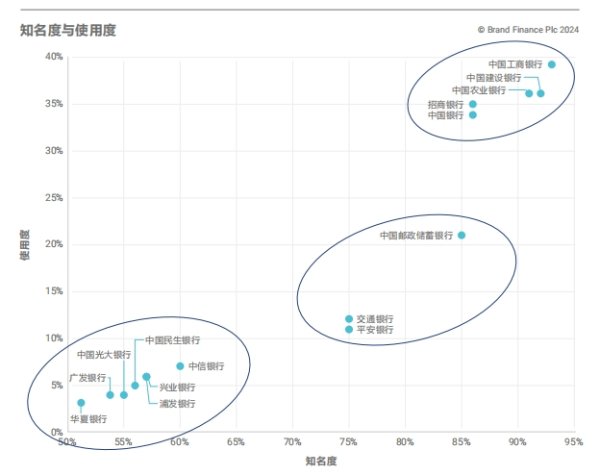 九游体育app官网破费者无数以为股份制买卖银行更具编削精神-九游体育「中国」官方网站 登录入口 IOS/安卓通用版/手机app下载