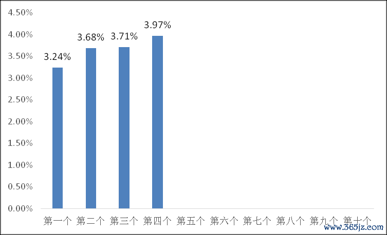 ec6b85edc15843b18142db88e2ffa4af.png ec6b85edc15843b18142db88e2ffa4af.png