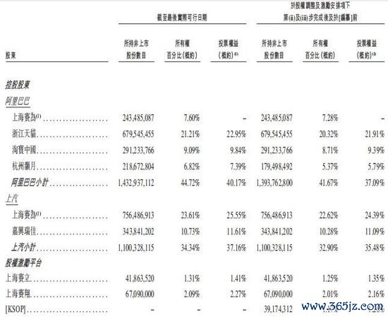  （图片着手：资市会截图）
