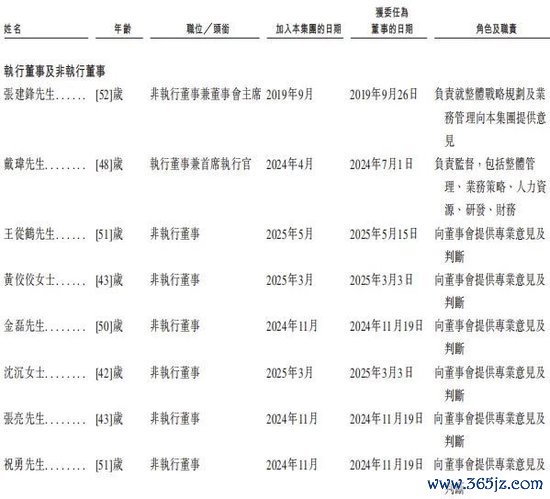 （图片着手：资市会截图）